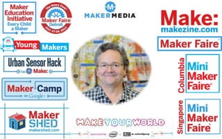 GelecekHane. Telif hakları saklıdır. © 2014. Sayfa 7 07.05.2014
 