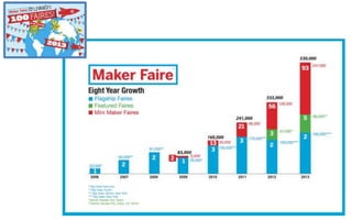 GelecekHane. Telif hakları saklıdır. © 2014. Sayfa 9 07.05.2014
 