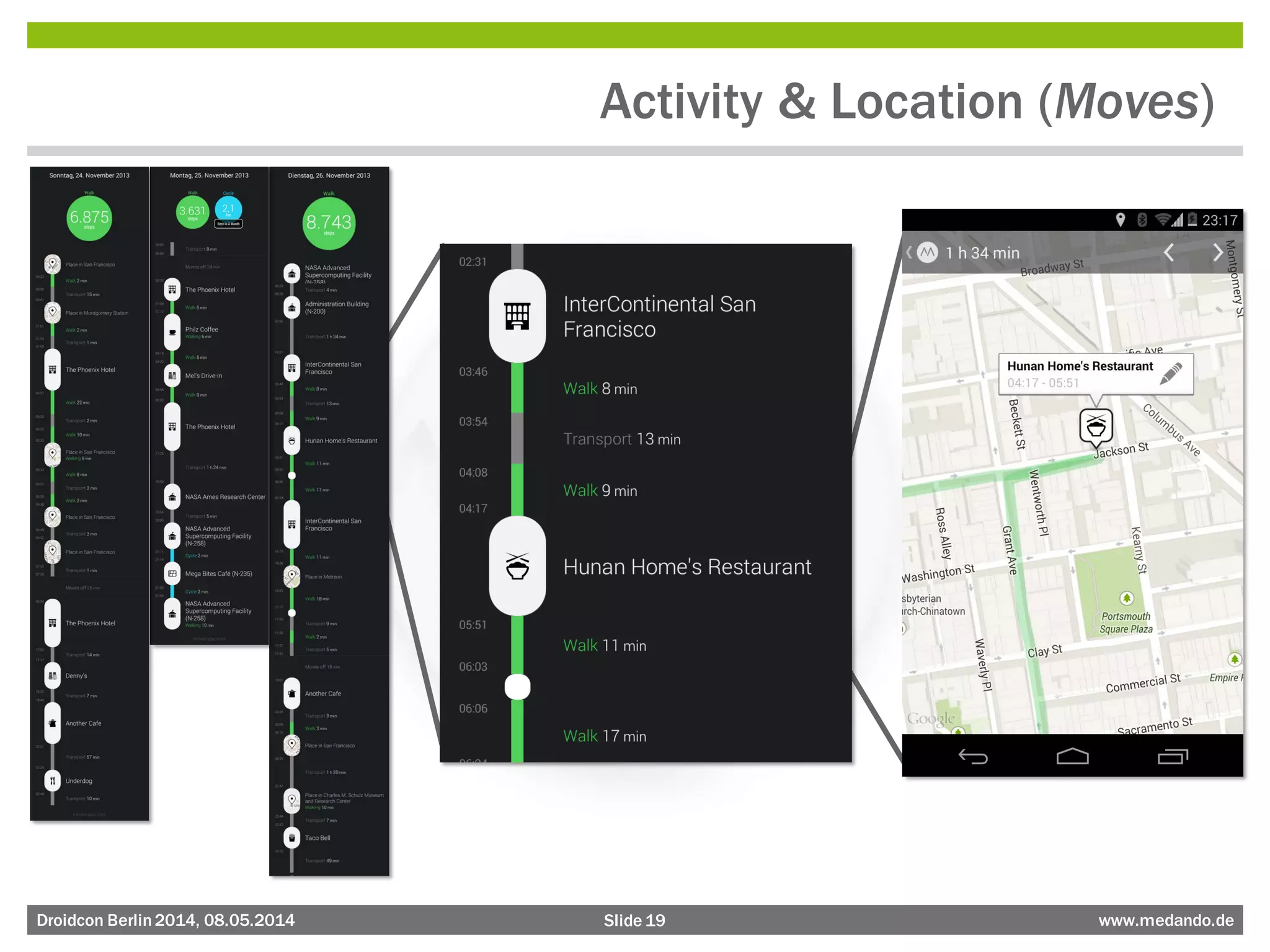 Slide 19 www.medando.deDroidcon Berlin2014, 08.05.2014
Activity & Location (Moves)
 