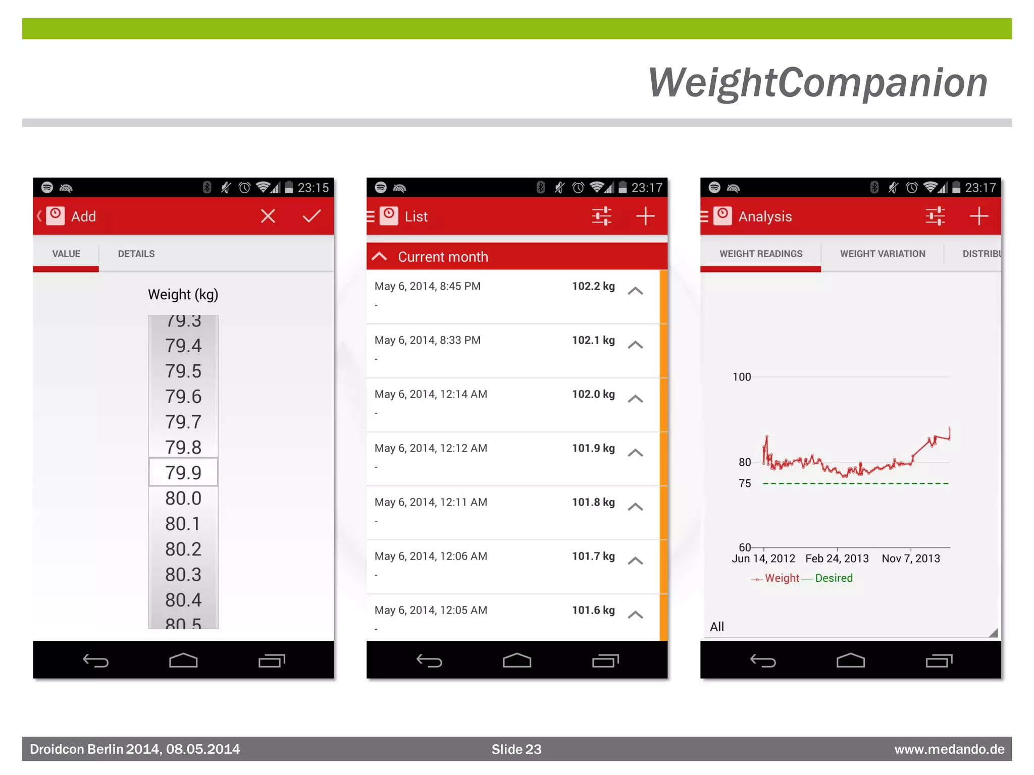 Slide 23 www.medando.deDroidcon Berlin2014, 08.05.2014
WeightCompanion
 