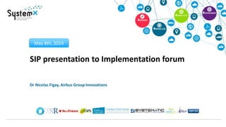 May 8th, 2014
SIP presentation to Implementation forum
Dr Nicolas Figay, Airbus Group Innovations
 