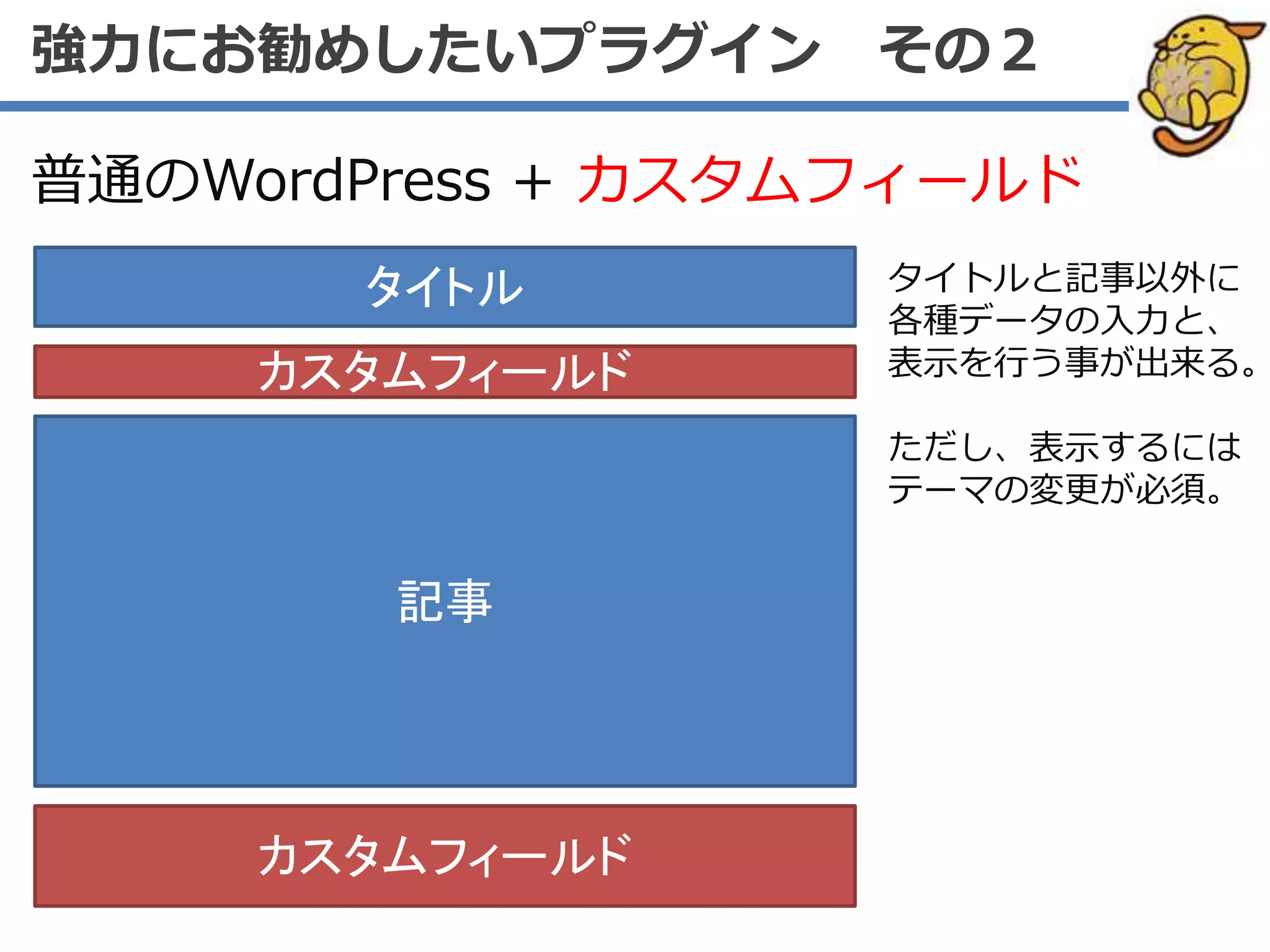 普通のWordPress + カスタムフィールド
強力にお勧めしたいプラグイン その２
タイトル
記事
カスタムフィールド
カスタムフィールド
タイトルと記事以外に
各種データの入力と、
表示を行う事が出来る。
ただし、表示するには
テーマの変更が必須。
 