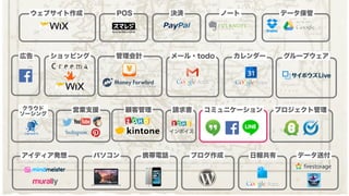 大変そうと感じたら
 