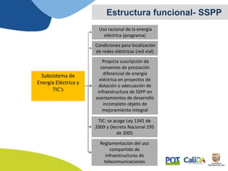 Estructura funcional- SSPP
Subsistema de
Energía Eléctrica y
TIC’s
Uso racional de la energía
eléctrica (programa)
Condiciones para localización
de redes eléctricas (red vial)
Propicia suscripción de
convenios de prestación
diferencial de energía
eléctrica en proyectos de
dotación o adecuación de
infraestructura de SSPP en
asentamientos de desarrollo
incompleto objeto de
mejoramiento integral
TIC: se acoge Ley 1341 de
2009 y Decreto Nacional 195
de 2005
Reglamentación del uso
compartido de
infraestructuras de
telecomunicaciones
 