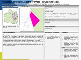 PROYECTOS DOTACIONALES ESTRUCTURALES – SERVICIOS PÚBLICOS
PLANTA DE TRATAMIENTO DE AGUAS RESIDUALES (PTAR) EN LA ZONA SUR DE LA CIUDAD
LOCALIZACIÓN RESPONSABLESLOCALIZACIÓN GENERAL
PLAZO DE EJECUCIÓN
COSTO APROXIMADO
EMCALI
Planeación Municipal
Empresas Privadas.
Se busca que mediante alianza público privada se construya y entre en
operación la PTAR del Sur, aprovechando los recursos del CONPES 3750 de
junio 24 de 2013, se debería priorizar la PTAR Sur.
Corto plazo
$82.285.000.000
Área de expansión Corredor Cali
Jamundí
INDICADORES DE SEGUIMIENTOOBJETIVO Y DESCRIPCIÓN
Tratar las aguas residuales provenientes de la zona de expansión al Sur de la ciudad y
en general de la comuna 22 y la zona de parcelaciones de Pance, mediante la
construcción de una PTAR localizada sobre la margen derecha del canal Interceptor
Sur. La PTAR debe contemplar tratamiento terciario por cuanto su efluente llega al Río
Cauca aguas arriba de las bocatomas de las plantas Puerto Mallarino y río Cauca.
Las parcelaciones de Pance y gran parte de la comuna 22, manejan sus aguas
residuales mediante sistemas de tratamiento individuales o colectivos a nivel de
predio y/o conjunto residencial, los cuales son muy difíciles de controlar por parte de
las entidades competentes.
LÍNEA BASE
META
• Avance de estudios y las obras
vs el cronograma establecido
• Capacidad de tratamiento de
aguas residuales
• Se tienen estudios de
alternativas elaborados por
Hidroccidente Ltda para EMCALI
en el año 2006.
• El 19% (261 Ha) del área de
expansión tiene diseñada la
conexión hacia la PTAR
Cañaveralejo, el resto no tiene
solucionado la conexión a este
servicio público.
• En el año 2014 tener contratados
estudios de diseño de la PTAR
• En el segundo semestre del año
2015 iniciar la construcción de la
PTAR
• En el primer semestre del año
2018 iniciar la operación de la
PTAR Sur
 