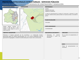 PROYECTOS DOTACIONALES ESTRUCTURALES - SERVICIOS PÚBLICOS
PLANTA DE APROVECHAMIENTO DE RESIDUOS DE CONSTRUCCIÓN Y DEMOLICIÓN
LOCALIZACIÓN RESPONSABLESLOCALIZACIÓN GENERAL
PLAZO DE EJECUCIÓN
COSTO APROXIMADO
DAGMA
Planeación Municipal
EMSIRVA en liquidación
La planta de aprovechamiento de residuos de construcción y demolición se podrá
desarrollar mediante alianzas público-privadas con empresas privadas y comunidad en
general.
Corto plazo
$ 26.000.000.000
Antiguo Relleno sanitario de
navarro, al lado del vaso 7, zona
aledaña o áreas donde el uso de
suelo lo permita
INDICADORES DE SEGUIMIENTOOBJETIVO Y DESCRIPCIÓN
Minimizar el impacto generado por los escombros y su inadecuado manejo,
generando opción de material aprovechable con un fin común establecido como la
generación de agregados o material transformado para el sector de la construcción..
LÍNEA BASE
META
• Generación de material
aprovechable a partir de
escombros
No se cuenta con equipamientos al
respecto
Planta de aprovechamiento de
escombros
 