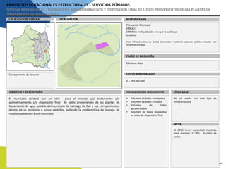 PROYECTOS DOTACIONALES ESTRUCTURALES - SERVICIOS PÚBLICOS
SISTEMA PARA MANEJO, TRATAMIENTO, APROVECHAMIENTO Y DISPOSICIÓN FINAL DE LODOS PROVENIENTES DE LAS PLANTAS DE
TRATAMIENTO DE AGUA POTABLE
LOCALIZACIÓN RESPONSABLESLOCALIZACIÓN GENERAL
PLAZO DE EJECUCIÓN
COSTO APROXIMADO
Planeación Municipal
EMCALI
EMSIRVA en liquidación o la que la sustituya
DAGMA.
Esta infraestructura se podrá desarrollar mediante alianzas público-privadas con
empresas privadas.
Mediano plazo
$ 1.780.000.000
Corregimiento de Navarro
INDICADORES DE SEGUIMIENTOOBJETIVO Y DESCRIPCIÓN
El municipio contará con un sitio para el manejo y/o tratamiento y/o
aprovechamiento y/o disposición final de lodos provenientes de las plantas de
tratamiento de agua potable del municipio de Santiago de Cali y sus corregimientos,
dentro de su territorio o zonas aledañas, evitando la problemática de manejo de
residuos presentes en el municipio.
LÍNEA BASE
META
• Volumen de lodos manejados
• Volumen de lodos tratados
• Volumen de lodos
aprovechados
• Volumen de lodos dispuestos
en sitios de disposición final
No se cuenta con este tipo de
infraestructura
Al 2016 tener capacidad instalada
para manejar 12.000 m3/año de
Lodos
 