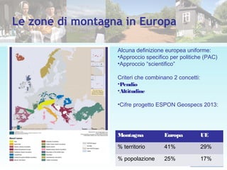 Le zone di montagna in Europa
Montagna Europa UE
% territorio 41% 29%
% popolazione 25% 17%
Alcuna definizione europea uniforme:
•Approccio specifico per politiche (PAC)
•Approccio “scientifico”
Criteri che combinano 2 concetti:
•Pendio
•Altitudine
•Cifre progetto ESPON Geospecs 2013:
 