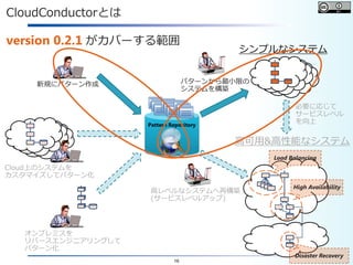 16
CloudConductorとは
version 0.2.1 がカバーする範囲
シンプルなシステム
高可用&高性能なシステム
必要に応じて
サービスレベル
を向上
Load Balancing
High Availability
Disaster Recovery
オンプレミスを
リバースエンジニアリングして
パターン化
高レベルなシステムへ再構築
(サービスレベルアップ)
パターンから最小限の
システムを構築
新規にパターン作成
Cloud上のシステムを
カスタマイズしてパターン化
Pattern Repository
 