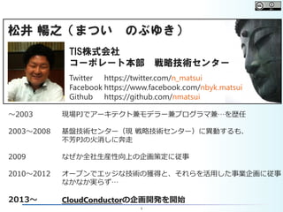 1
松井 暢之（まつい のぶゆき）
TIS株式会社
コーポレート本部 戦略技術センター
Twitter
Facebook
Github
https://twitter.com/n_matsui
https://www.facebook.com/nbyk.matsui
https://github.com/nmatsui
～2003
2003～2008
2009
2010～2012
2013～
現場PJでアーキテクト兼モデラー兼プログラマ兼…を歴任
基盤技術センター（現 戦略技術センター）に異動するも、
不芳PJの火消しに奔走
なぜか全社生産性向上の企画策定に従事
オープンでエッジな技術の獲得と、それらを活用した事業企画に従事
なかなか実らず…
CloudConductorの企画開発を開始
 