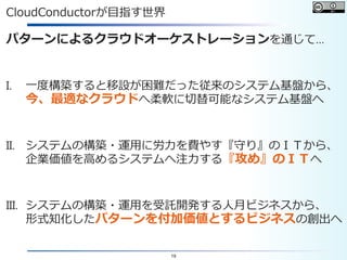 19
CloudConductorが目指す世界
パターンによるクラウドオーケストレーションを通じて…
I. 一度構築すると移設が困難だった従来のシステム基盤から、
今、最適なクラウドへ柔軟に切替可能なシステム基盤へ
II. システムの構築・運用に労力を費やす『守り』のＩＴから、
企業価値を高めるシステムへ注力する『攻め』のＩＴへ
III. システムの構築・運用を受託開発する人月ビジネスから、
形式知化したパターンを付加価値とするビジネスの創出へ
 