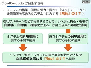 21
CloudConductorが目指す世界
インフラ・運用・クラウドの専門知識を持った人材を
企業価値を高める『攻め』のＩＴへ転換
既存システムの保守運用に
要する手間の削減
システムの新規構築に
要する手間の削減
適切なパターンを必ず経由することで、システム構築・運用の
自動化・自律化・標準化が進み、設計と現実の乖離が消滅
II. システムの構築・運用に労力を費やす『守り』のＩＴから、
企業価値を高めるシステムへ注力する『攻め』のＩＴへ
 