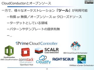 25
CloudConductorとオープンソース
一方で、様々なオーケストレーション『ツール』が利用可能
－有償 or 無償／オープンソース or クローズドソース
－ターゲットとしている領域
－パターンやテンプレートの提供有無
－…
AWS CloudFormation
OpenStack Heat
IBM SmartCloud Orchestrator
VMWare vCenter Orchestrator
 