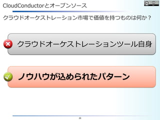 26
CloudConductorとオープンソース
クラウドオーケストレーション市場で価値を持つものは何か？
クラウドオーケストレーションツール自身
ノウハウが込められたパターン
 