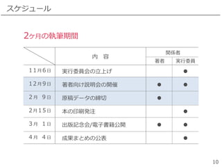 `
gίTϤ
h_
ԭǩ`ξ
ӡˢkע
ӛ/ӕ_
ɹޤȤι
 
 gίT








vS
2¤Έ̹Pg
11 6
12 9
2  9 
2 15
3  1 
4  4 
10
 