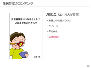 g2λ2,449ˤE
?BʿʳΥϥ
?78ک`
?ס
?100ˢ
סҤΥƥ
16
 