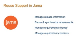 Requirements wiederverwenden am Beispiel Jama