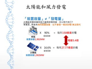 太陽能和風力發電
 