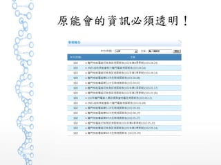 原能會的資訊必須透明！
 