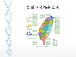 全國即時輻射監測
 