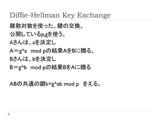 Diffie-Hellman Key Exchange
離散対数を使った、鍵の交換。
公開しているp,gを使う。
Αさんは、aを決定し
A＝g^a mod pの結果AをBに贈る。
Bさんは、bを決定し
B＝g^b mod pの結果BをAに贈る
ABの共通の鍵k=g^ab mod p をえる。
 