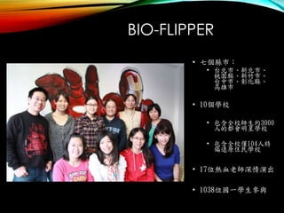 BIO-FLIPPER
? ߂hУ
? ̨С±С
҈@hС
̨Сûh

? 10WУ
? ȫУs3000
˵ĶǌWУ
? ȫУH104
ƫhԭסWУ
? 17λѪώݳ
? 1038λһWc
 
