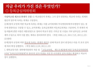16/ 12
?? ??? ?? ?? ?????
 ????????
????? ?29?(??? ??)  ????? ??? ?? ?????? ??? ??? ???
??? ??? ??? ??? ????.
?1?? ??? ?? ??? ??? ??? ?? ????? ??????(????? ?? ?
?? ???)? ??? ? ??, ????? ?????? ??????? ????, ? ??? ?
???? ?? ??? ?????? ??? ??? ?? ??? ? ??? ?? ???? ???
?? ???? ?? ?? ?? ??? ????? ??. <?? 1999.1.21, 2011.7.25, 2013.1.23>
(??)
?2?? ??? ?? ??? ??? ??? ??? ?? ??? ?? ???? ?? ? ?? ??
? ?? ??????. <?? 2005.12.29, 2013.1.23>
1. ??????: ??????? ?? ? ????? ?11??2?? ?? ????????
(?? "????????"? ??)? ????? ?? ? ???? ????? ???? ???
?? ????.
 