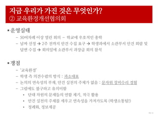 18/ 12
?? ??? ?? ?? ?????
 ?????????
?????
C 50??? ?? ?? ?? C ??? ???? ??
C ?? ?? ? 2? ??? ?? ?? ?? ? ????? ???? ?? ?? ?
?? ?? ? ???? ???? ??? ?? ??
???
C ????
C ?? ? ????? ?? : ????
C ??? ???? ??, ?? ??? ??? ?? : ??? ???? ??
C ???? ???? ????
? ?? ??? ???? ?? ??, ?? ??
? ?? ??? ??? ??? ???? ????? (?????!)
? ???, ????
 