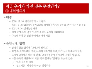 19/ 12
?? ??? ?? ?? ?????
 ?????
???
C 2010. 12. 10. ???? ??? ??
C 2011. 5. 30. ????????? ???? ??????, ?? ???? ??
C 2011. 6. 26. ???? ??
C ?? ?? ??-?? ??? ? ????? ?????
C ??? ?? ? ?? ???? ?? ??
?????, ??
C ??? ?? ??? ???? ???
C ?? ? ????? ??, ??? ???? ??, ?? ??? ??? ??
C ??? ???? ?? ? ??? ?????? ???? ??? ? ???
C ?? ??? ???????, ?? ??? ??? ?? ? ??
? ?? ???, ??
? ???? : ???? ??, ????
 