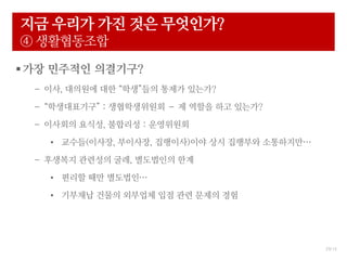 23/ 12
?? ??? ?? ?? ?????
 ??????
??? ???? ?????
C ??, ???? ?? ???? ??? ????
C ?????? : ??????? C ? ??? ?? ????
C ???? ???, ???? : ?????
? ???(???, ????, ????)?? ?? ???? ?????
C ???? ???? ??, ????? ??
? ??? ?? ????
? ???? ??? ???? ?? ?? ??? ??
 