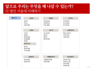 28/ 12
??? ??? ??? ? ?? ? ????
? ?? ??? ????
 