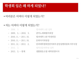 3/ 12
????? ??? ??? ?????
??? ??? ??? ?????
C 2008. 3. ???? A? ??
C 2009. 5. ~ 2010. 5. ?????????
C 2010. 11. ~ 2011. 10. ???? A? ????
C 2010. 11. ~ 2011. 10. ???????
C 2011. 12. ~ 2012. 2. ??????????? ??????? ????
C 2012. 3. ??????? ??
C 2013. 3. ~ ?? ?????? ??????
??? ?? ? ?? ????
 