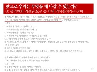 30/ 12
??? ??? ??? ? ?? ? ????
 ???? ??? ?? ? ?? ?????? ??
? ?9?(??)  ??? ?? ? ?? ???? ????, ????(?????? ?????? ???
? ??? ??? ???. ?? ??)? 2?? 1 ?? ????? ??. <?? 2013.3.23>
1. ??
2. ??? ? ???? ??? 2?
3. ???????? ???? ?? 1?
4. ?????? ???? ?? 1?
5. ?16?? ?? ????? ??? ?? ?? 1?
6. ? ?? ?? ??? ??? ??? ??? ?? ??
 ?1??5? ? ?6?? ?? ??? ????? ????, ?????? ?? ??? ??? ??.
<?? 2013.3.23>
 ??? ??? 2??? ??.
 ?1??? ?3????? ??? ?? ?? ??? ??? ??? ??? ???? ???.
?? ?4?(??)  ?????? ??? ??? ??.
1. ?? 15?(???, ?? ? ??? 2?? ????)
2. ?? 2?
 ??? ??? ? 2?? ??? ????.
 ??, ???? ?? 2? ? ?? 1?? ???? ??, ? ?? ??? ????? ??.
 
