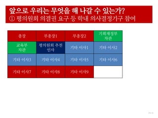 31/ 12
??? ??? ??? ? ?? ? ????
 ???? ??? ?? ? ?? ?????? ??
?? ???1 ???2
?????
??
???
??
???? ??
??
?? ??1 ?? ??2
?? ??3 ?? ??4 ?? ??5 ?? ??6
?? ??7 ?? ??8 ?? ??9
 