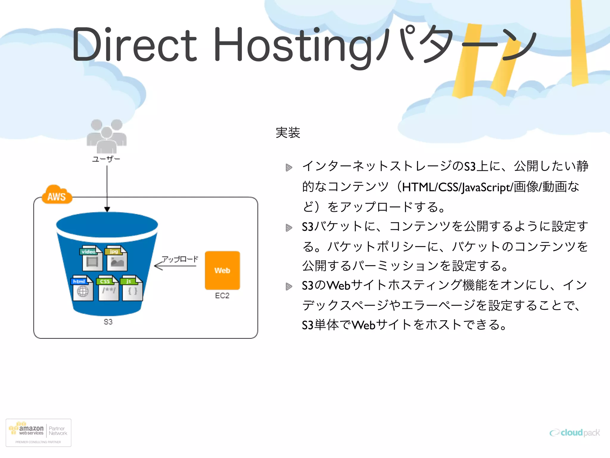Direct Hostingパターン
実装	

!
インターネットストレージのS3上に、公開したい静
的なコンテンツ（HTML/CSS/JavaScript/画像/動画な
ど）をアップロードする。	

S3バケットに、コンテンツを公開するように設定す
る。バケットポリシーに、バケットのコンテンツを
公開するパーミッションを設定する。	

S3のWebサイトホスティング機能をオンにし、イン
デックスページやエラーページを設定することで、
S3単体でWebサイトをホストできる。
 