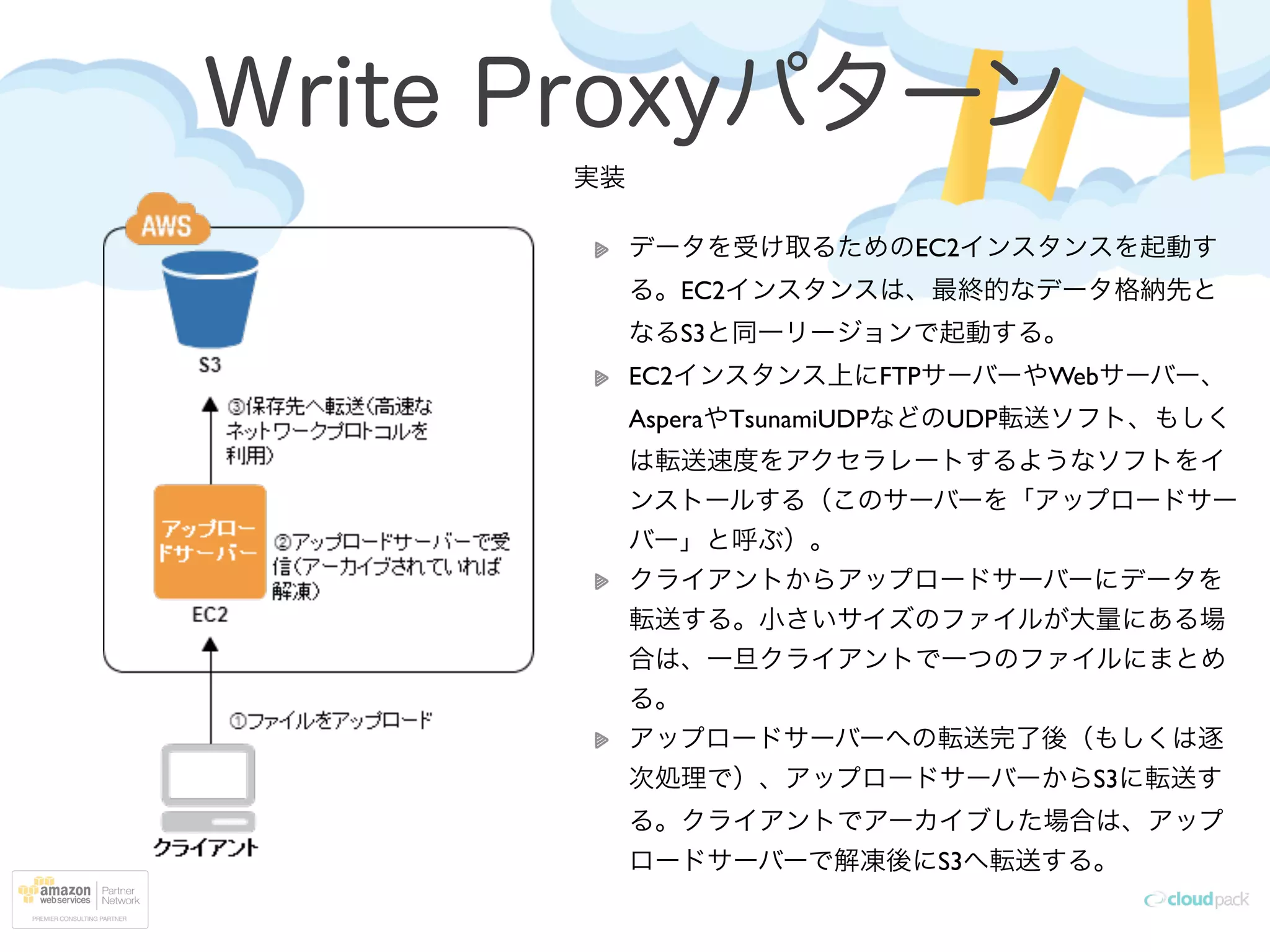 Write Proxyパターン
実装	

!
データを受け取るためのEC2インスタンスを起動す
る。EC2インスタンスは、最終的なデータ格納先と
なるS3と同一リージョンで起動する。	

EC2インスタンス上にFTPサーバーやWebサーバー、
AsperaやTsunamiUDPなどのUDP転送ソフト、もしく
は転送速度をアクセラレートするようなソフトをイ
ンストールする（このサーバーを「アップロードサー
バー」と呼ぶ）。	

クライアントからアップロードサーバーにデータを
転送する。小さいサイズのファイルが大量にある場
合は、一旦クライアントで一つのファイルにまとめ
る。	

アップロードサーバーへの転送完了後（もしくは逐
次処理で）、アップロードサーバーからS3に転送す
る。クライアントでアーカイブした場合は、アップ
ロードサーバーで解凍後にS3へ転送する。
 
