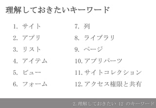 理解しておきたいキーワード
1. サイト
2. アプリ
3. リスト
4. アイテム
5. ビュー
6. フォーム
2.理解しておきたい 12 のキーワード
7. 列
8. ライブラリ
9. ページ
10.アプリパーツ
11.サイトコレクション
12.アクセス権限と共有
 
