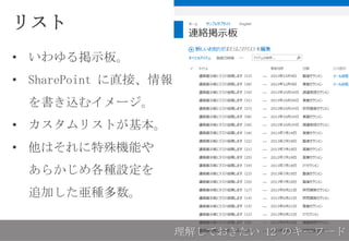リスト
• いわゆる掲示板。
• SharePoint に直接、情報
を書き込むイメージ。
• カスタムリストが基本。
• 他はそれに特殊機能や
あらかじめ各種設定を
追加した亜種多数。
理解しておきたい 12 のキーワード
 