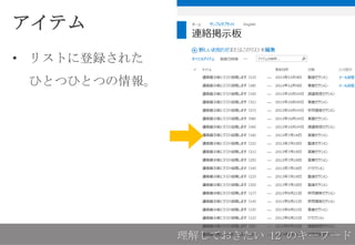 アイテム
• リストに登録された
ひとつひとつの情報。
理解しておきたい 12 のキーワード
 