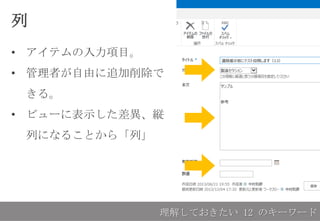 列
• アイテムの入力項目。
• 管理者が自由に追加削除で
きる。
• ビューに表示した差異、縦
列になることから「列」
理解しておきたい 12 のキーワード
 
