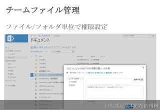 チームファイル管理
ファイル/フォルダ単位で権限設定
いちばん基本的な活用例
 