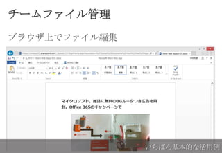 チームファイル管理
ブラウザ上でファイル編集
いちばん基本的な活用例
 