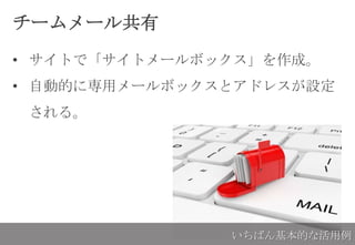 チームメール共有
• サイトで「サイトメールボックス」を作成。
• 自動的に専用メールボックスとアドレスが設定
される。
いちばん基本的な活用例
 