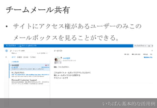 チームメール共有
• サイトにアクセス権があるユーザーのみこの
メールボックスを見ることができる。
いちばん基本的な活用例
 