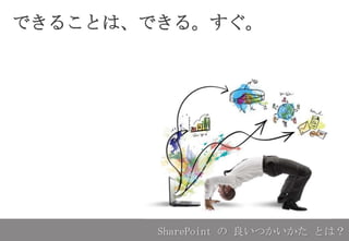 できることは、できる。すぐ。
SharePoint の 良いつかいかた とは？
 