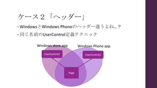 ケース２「ヘッダー」
• WindowsとWindows Phoneのヘッダー違うよね…？
• 同じ名前のUserControl定義テクニック
UserControl1 UserControl1
Page
Windows store app Windows Phone app
 