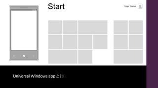 Universal Windows appとは
12:38
Start User Name
 