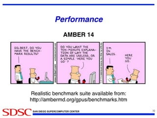 SAN DIEGO SUPERCOMPUTER CENTER
Performance!
AMBER 14!
32	

Realistic benchmark suite available from: 
http://ambermd.org/gpus/benchmarks.htm!
 