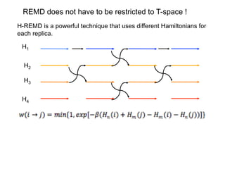 REMD does not have to be restricted to T-space !
H-REMD is a powerful technique that uses different Hamiltonians for
each replica.
H1
H4
H2
H3
 