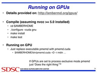 The pmemd.cuda GPU Implementation